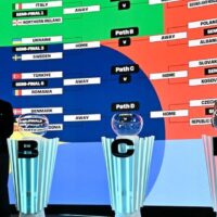 Play-Off Draw Sets the Stage for Dramatic Road to the 2026 FIFA World Cup