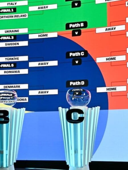 Play-Off Draw Sets the Stage for Dramatic Road to the 2026 FIFA World Cup