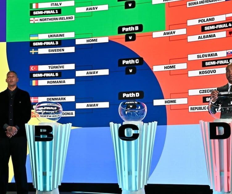 Play-Off Draw Sets the Stage for Dramatic Road to the 2026 FIFA World Cup
