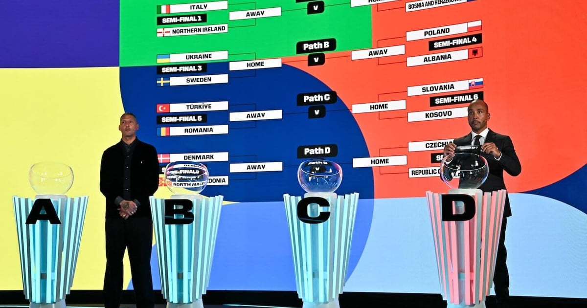Play-Off Draw Sets the Stage for Dramatic Road to the 2026 FIFA World Cup